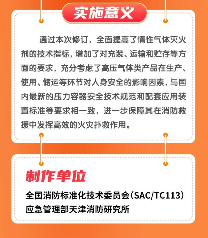 《惰性氣體滅火劑》GB20128-2024實(shí)施意義