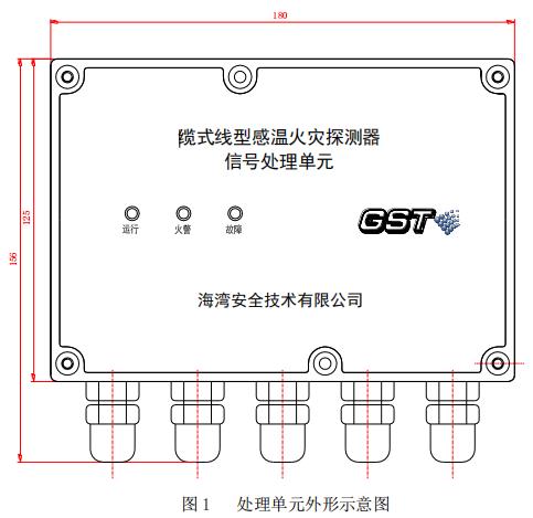 JTW-LD-GST85B纜式線型感溫火災(zāi)探測(cè)器結(jié)構(gòu)特征
