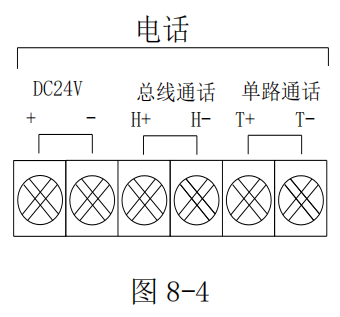 GST-GD-N90廣播電話系統(tǒng)一體機