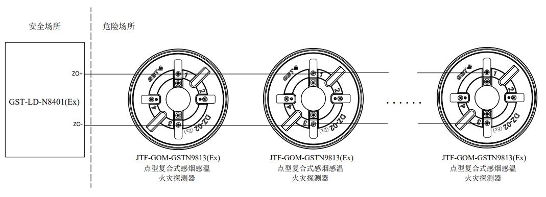 JTF-GOM-GSTN9813(Ex)火災(zāi)探測(cè)器系統(tǒng)接線