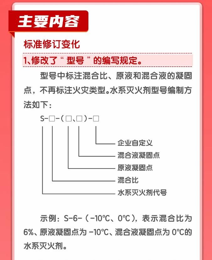 GB17835-2024《水系滅火劑》主要內容