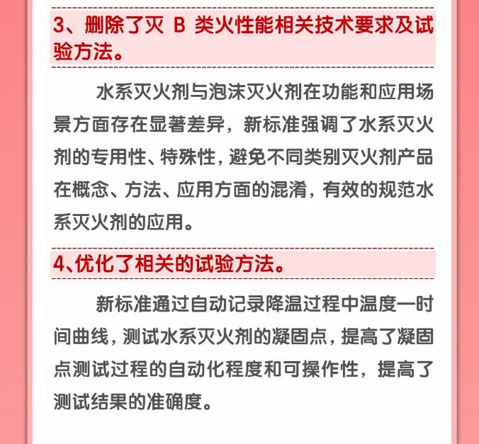 GB17835-2024《水系滅火劑》主要內容
