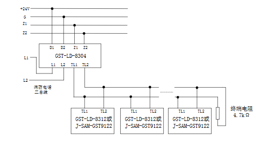 GST-LD-8304消防電話接口