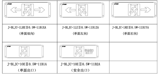 J-BLJC-1OEⅡ0.5W-11B1A集中電源集中控制型消防應(yīng)急標(biāo)志燈具 柔性標(biāo)志燈 單面出口