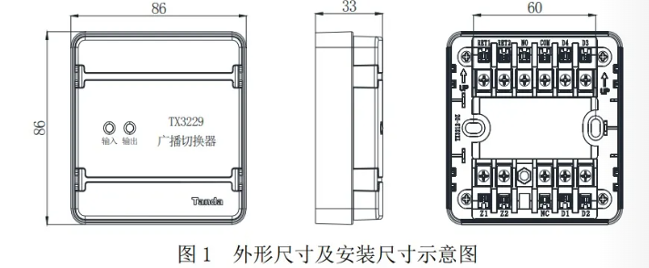 TX3229廣播切換器 廣播模塊