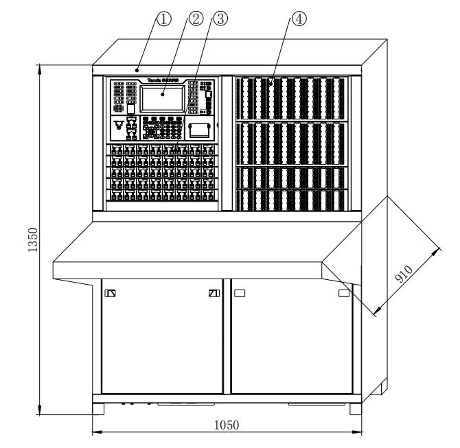 JB-TTL-TX3006C火災(zāi)報警控制器（聯(lián)動型）外形尺寸圖