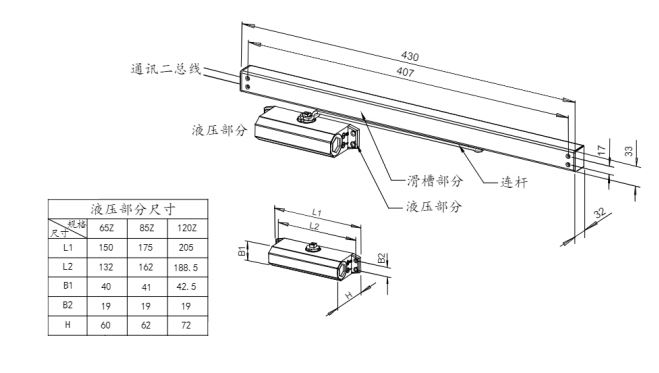 FJ-BM-17型防火門(mén)電動(dòng)閉門(mén)器