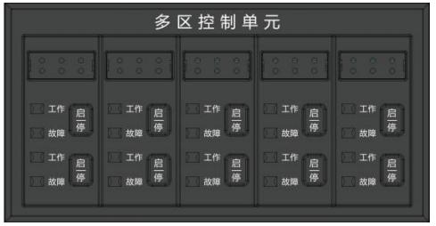 GB200消防應(yīng)急廣播設(shè)備面板圖