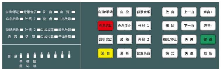 GB200消防應(yīng)急廣播設(shè)備面板圖