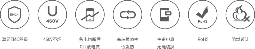 IG-X1101F消防設(shè)備電源箱特點