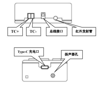 LD-TS04總線設(shè)備編址器結(jié)構(gòu)圖