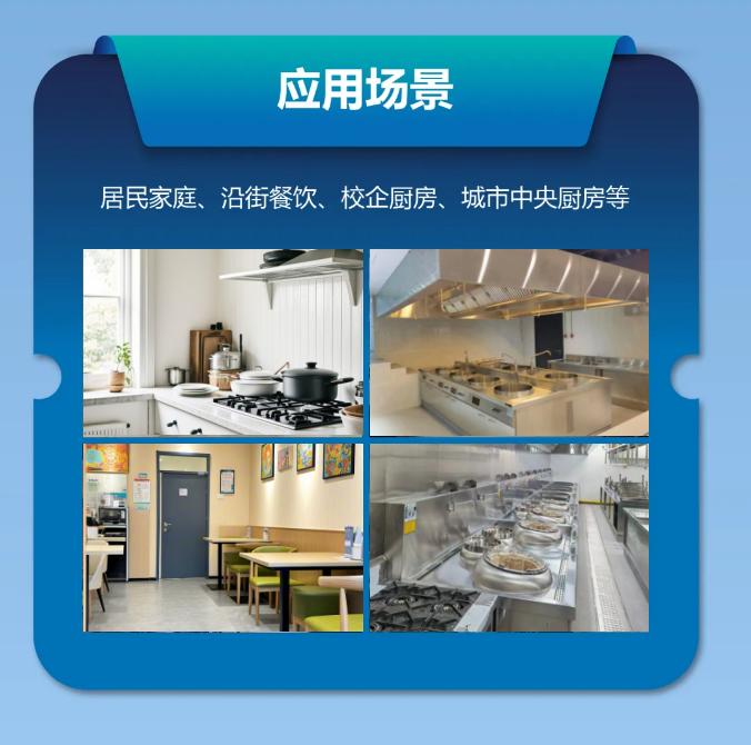 大華消防發(fā)布家用激光甲烷探測器應(yīng)用場景