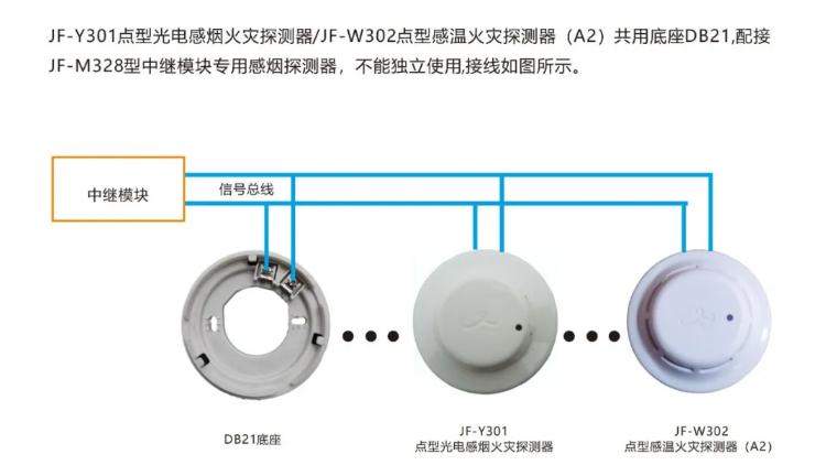 JF-Y301點型光電感煙火災探測器接線圖