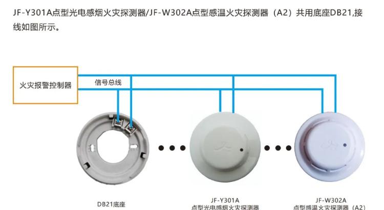 久遠(yuǎn)感溫、感煙探測(cè)器接線圖