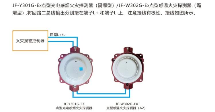 久遠(yuǎn)感溫、感煙探測(cè)器接線圖