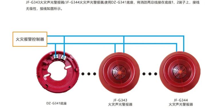 久遠(yuǎn)火災(zāi)聲光警報(bào)器接線圖