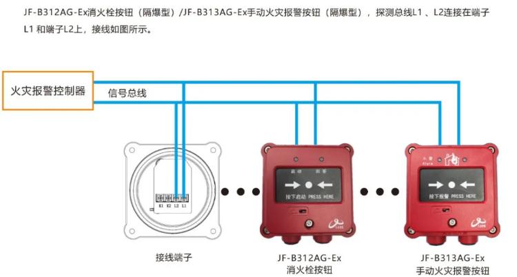 久遠(yuǎn)手報(bào)、消火栓按鈕接線圖