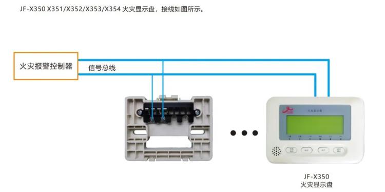 久遠(yuǎn)火災(zāi)顯示盤接線圖