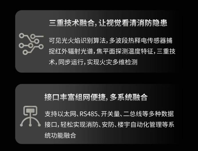 大華消防多光譜火災(zāi)探測器功能特點