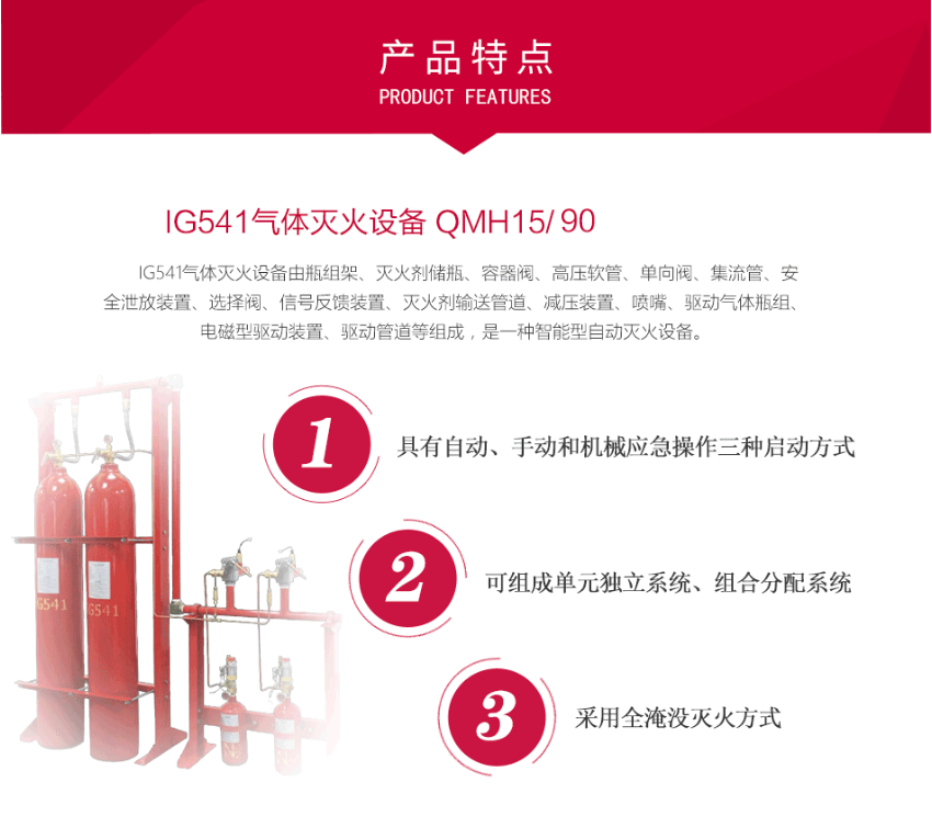 QMH15/90-PAVLN IG541氣體滅火設備特點