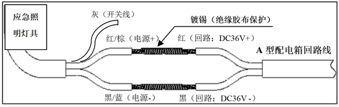 J-ZFZC-E5W-17Q5LA集中電源控制型消防應(yīng)急照明燈具