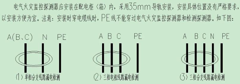 電氣火災(zāi)監(jiān)控系統(tǒng)中剩余電流傳感器穿電纜線