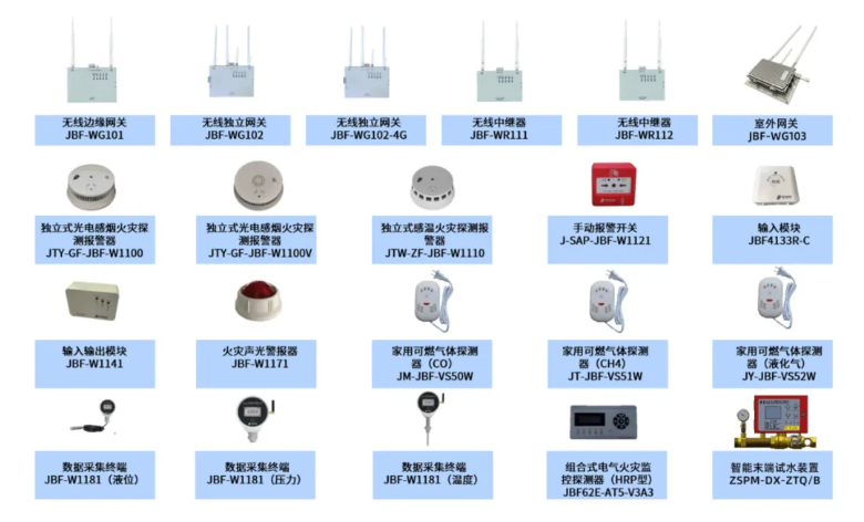 青鳥消防臨時建筑無線消防物聯(lián)網(wǎng)系統(tǒng)解決方案