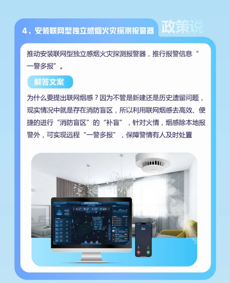 安裝物網(wǎng)型獨立感煙火災探測報警器