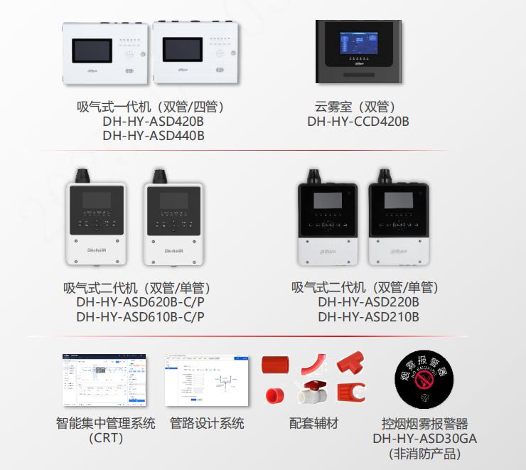 大華消防空氣采樣探測器型號(hào)