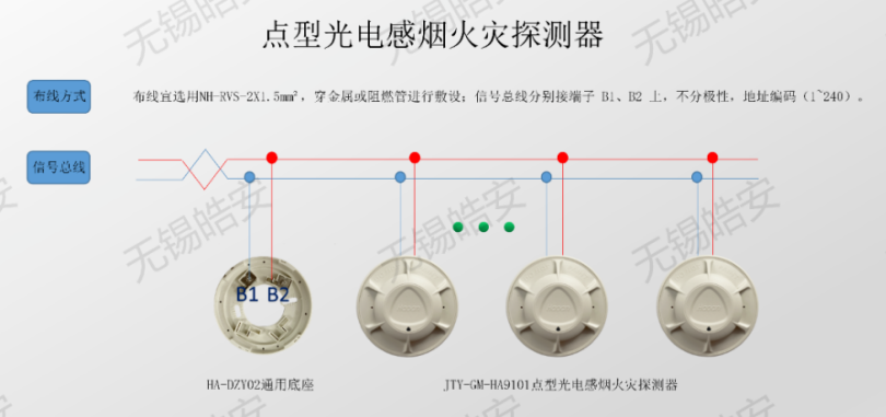 JTY-GM-HA9101點(diǎn)型光電感煙火災(zāi)探測器接線圖