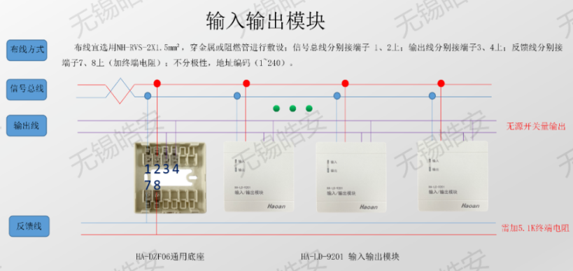 HA-LD-9201輸入/輸出模塊接線圖