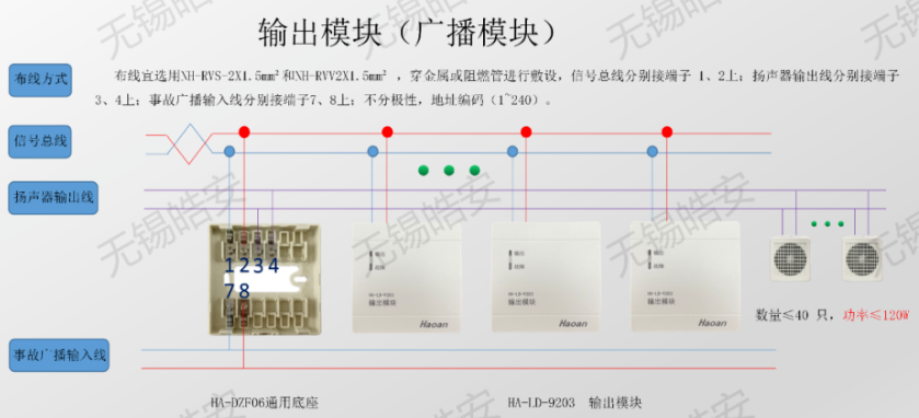 HA-LD-9203輸出模塊（廣播模塊）接線圖
