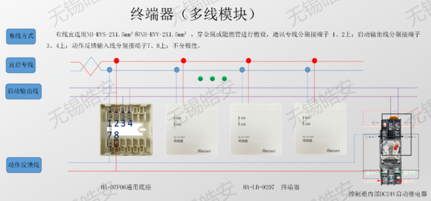 HA-LD-9207終端器（多線模塊）接線圖