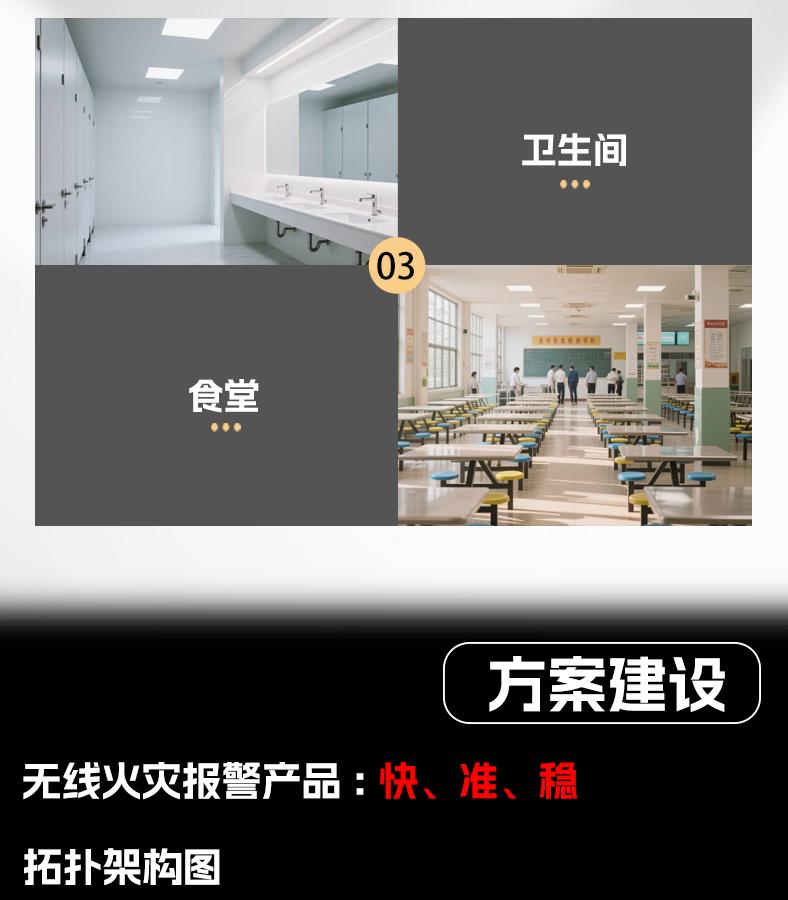 學(xué)校消防安全無(wú)線(xiàn)火災(zāi)報(bào)警系統(tǒng)解決方案應(yīng)用場(chǎng)景