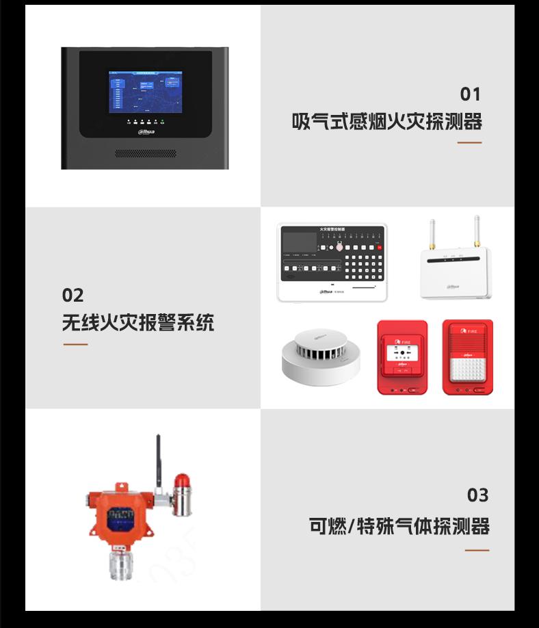 學(xué)校消防安全無(wú)線(xiàn)火災(zāi)報(bào)警系統(tǒng)解決方案系統(tǒng)產(chǎn)品