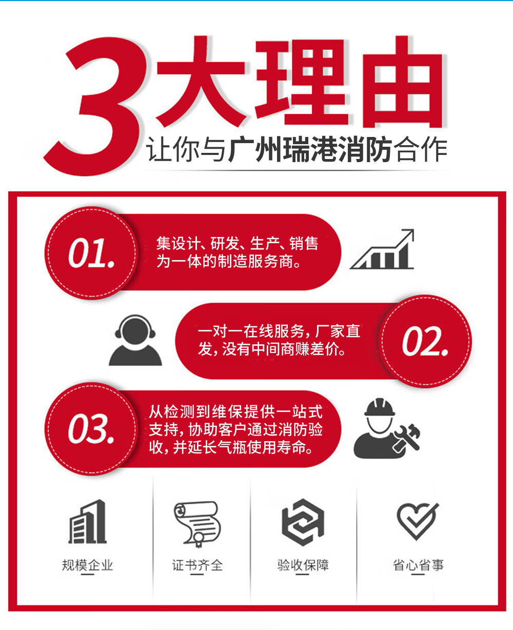 3大理由2