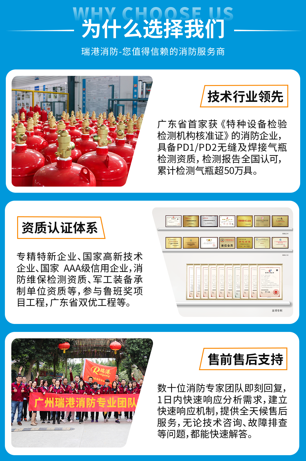 為什么選擇我們6