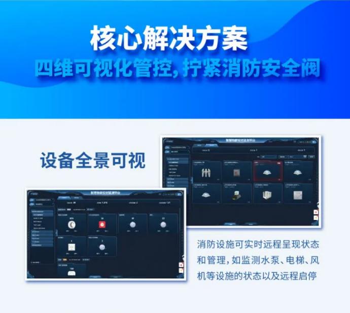 大華消防智慧云平臺視消云核心解決方案