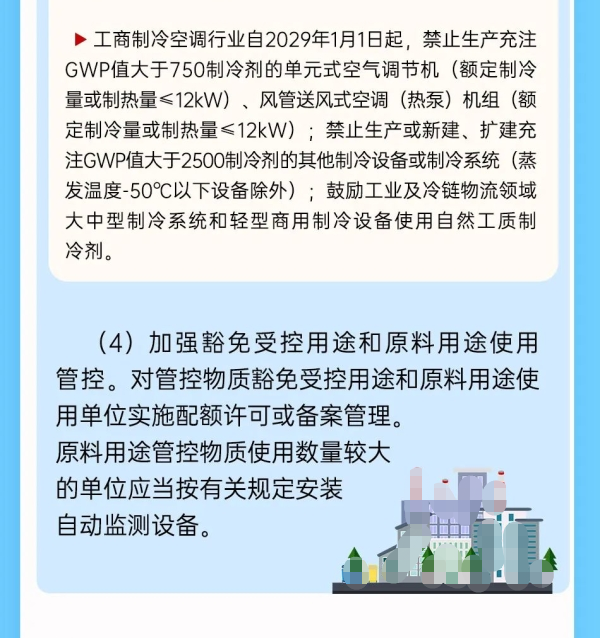 一圖讀懂《中國(guó)履行〈關(guān)于消耗臭氧層物質(zhì)的蒙特利爾議定書(shū)〉國(guó)家方案（2025—2030年）》