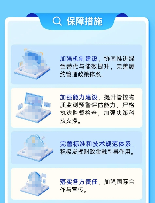 一圖讀懂《中國(guó)履行〈關(guān)于消耗臭氧層物質(zhì)的蒙特利爾議定書(shū)〉國(guó)家方案（2025—2030年）》