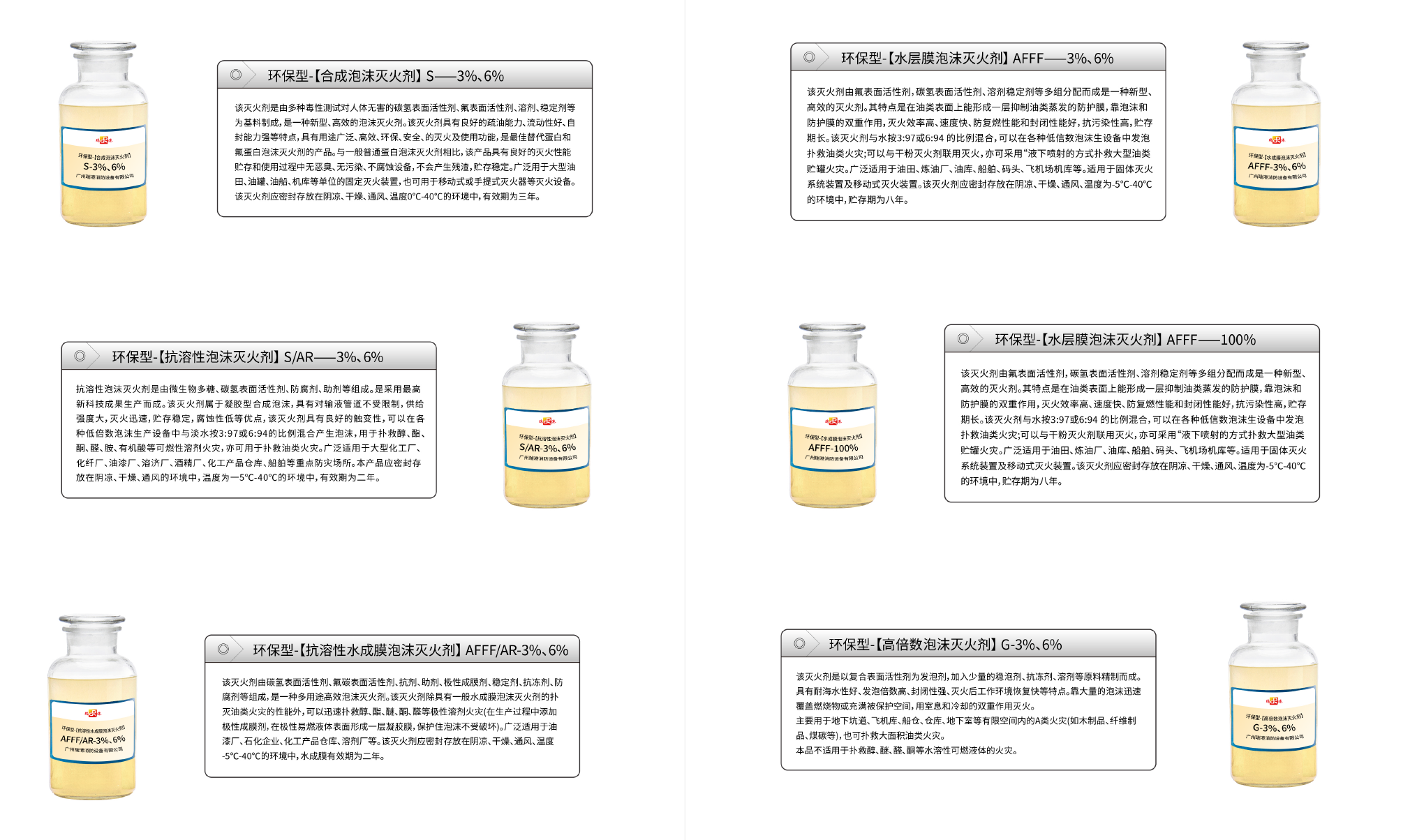 船用泡沫滅火劑