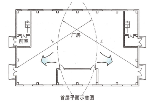 建規(guī)圖示