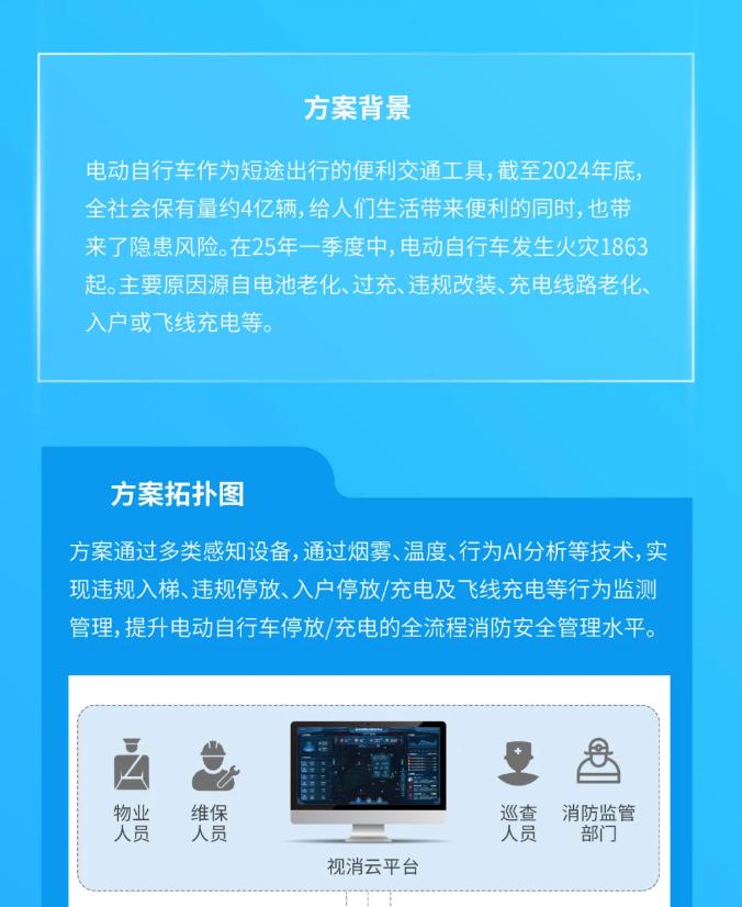 大華消防電動自行車管控解決方案