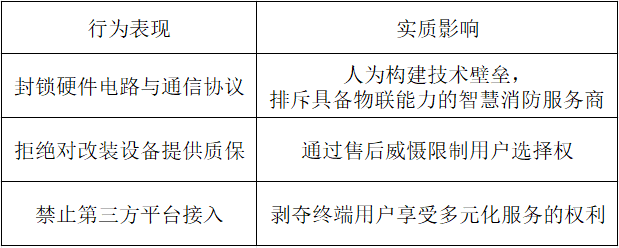 圖1