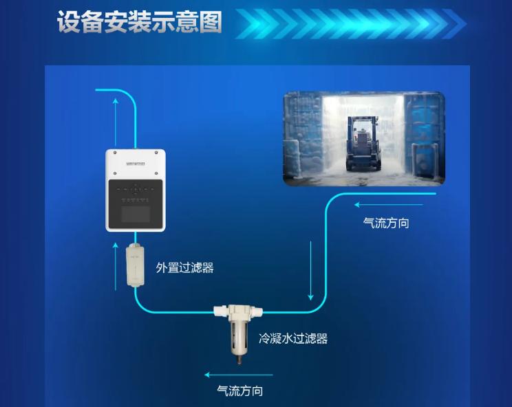 DH-HY-ASD610B-C吸氣式感煙火災(zāi)探測器安裝示意圖