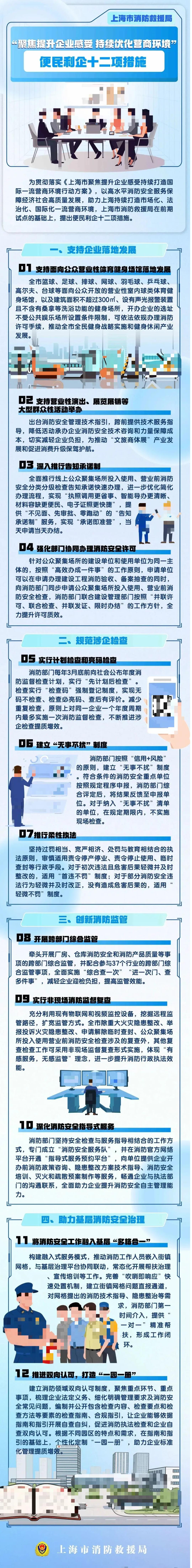 一圖看懂上海便民利企措施