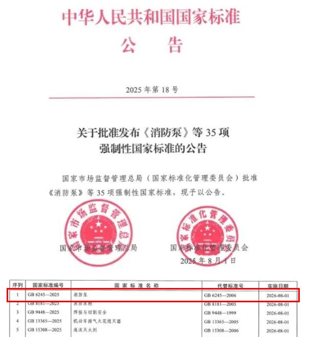 GB6245-2025《消防泵》發(fā)布
