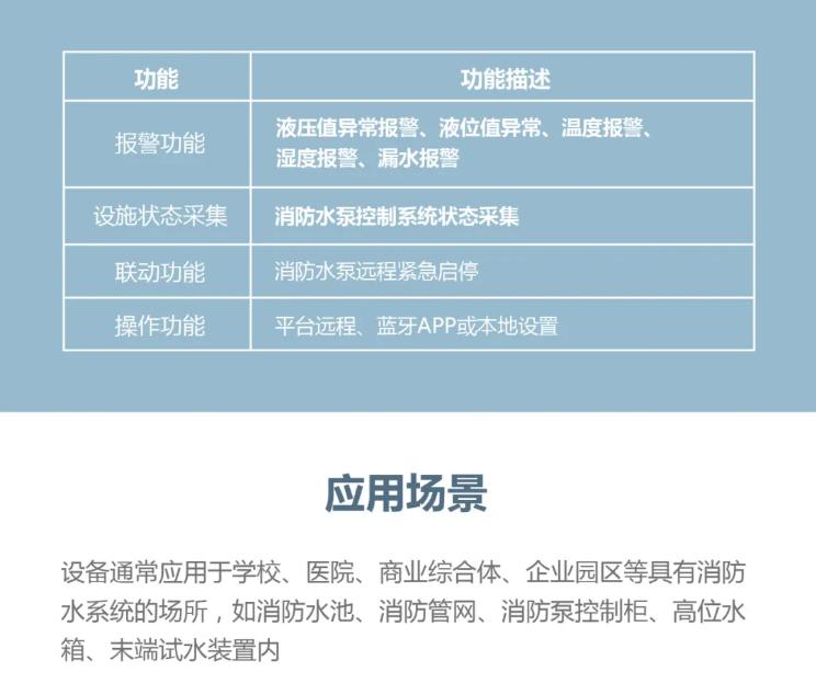 DH-HY-WSM40EB大華消防室內(nèi)消防水系統(tǒng)物聯(lián)網(wǎng)監(jiān)控系統(tǒng)