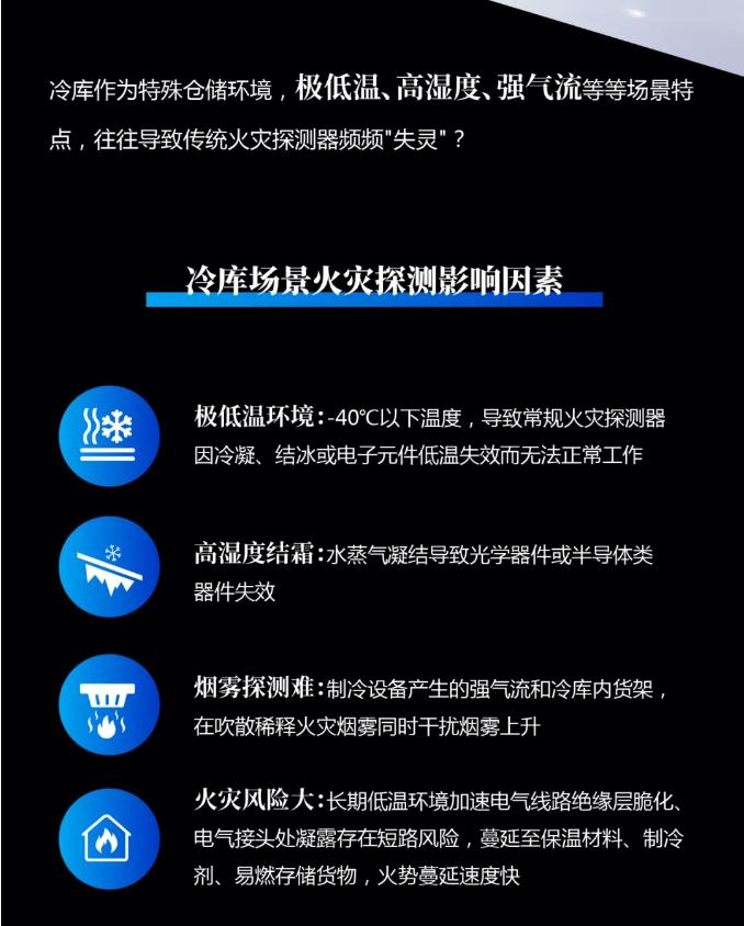 -40℃冷庫防火消防產(chǎn)品大華空氣采樣探測(cè)器