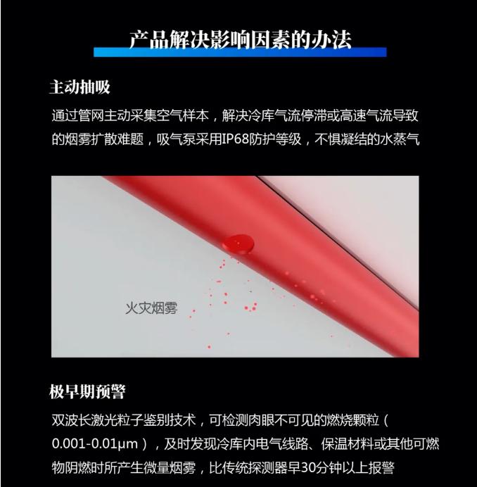 -40℃冷庫防火消防產(chǎn)品大華空氣采樣探測(cè)器
